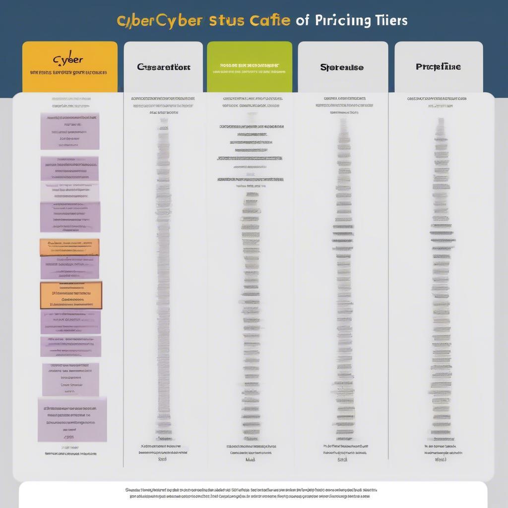 Các Mức Giá Quán Net